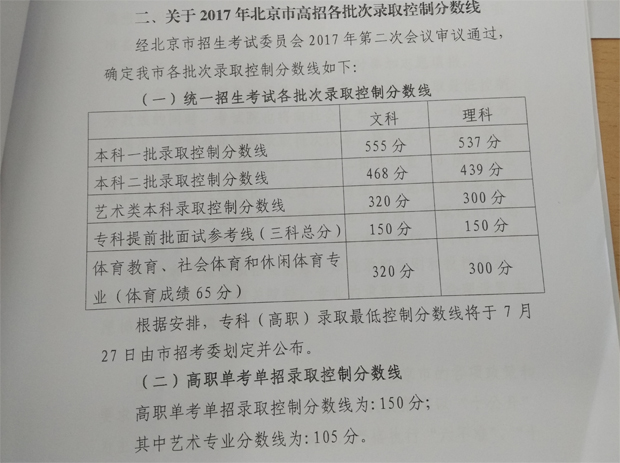 科学研究 第37页