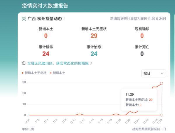 柳州最新病毒，了解、防范与应对策略