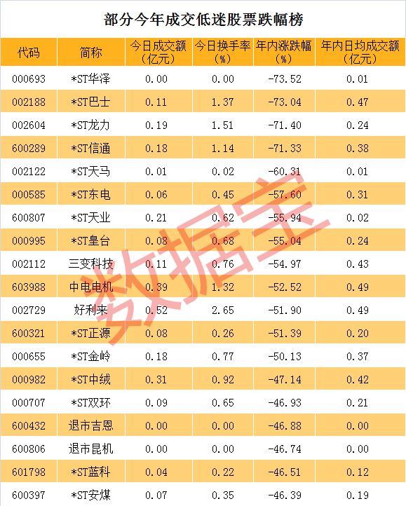 科技推广 第22页