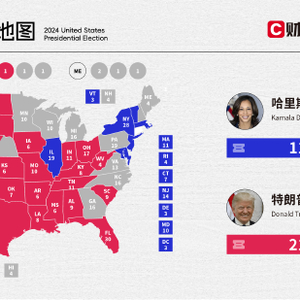 美国大选最新选情实时分析解读