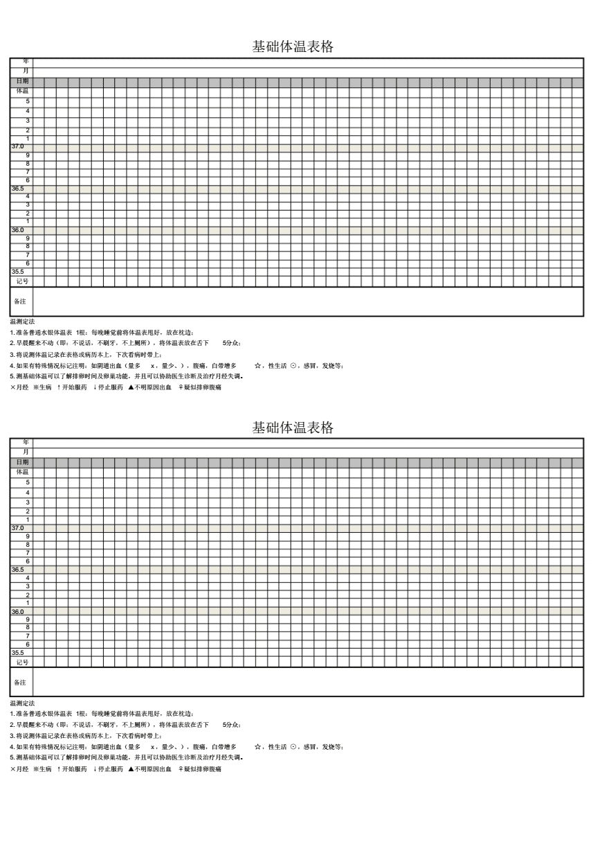 革新科技，最新型体温表引领测量体温未来