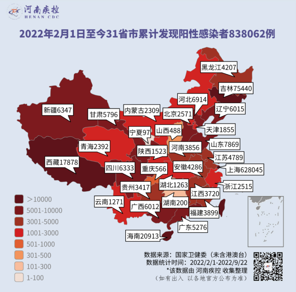 全国各地最新疫情形势分析