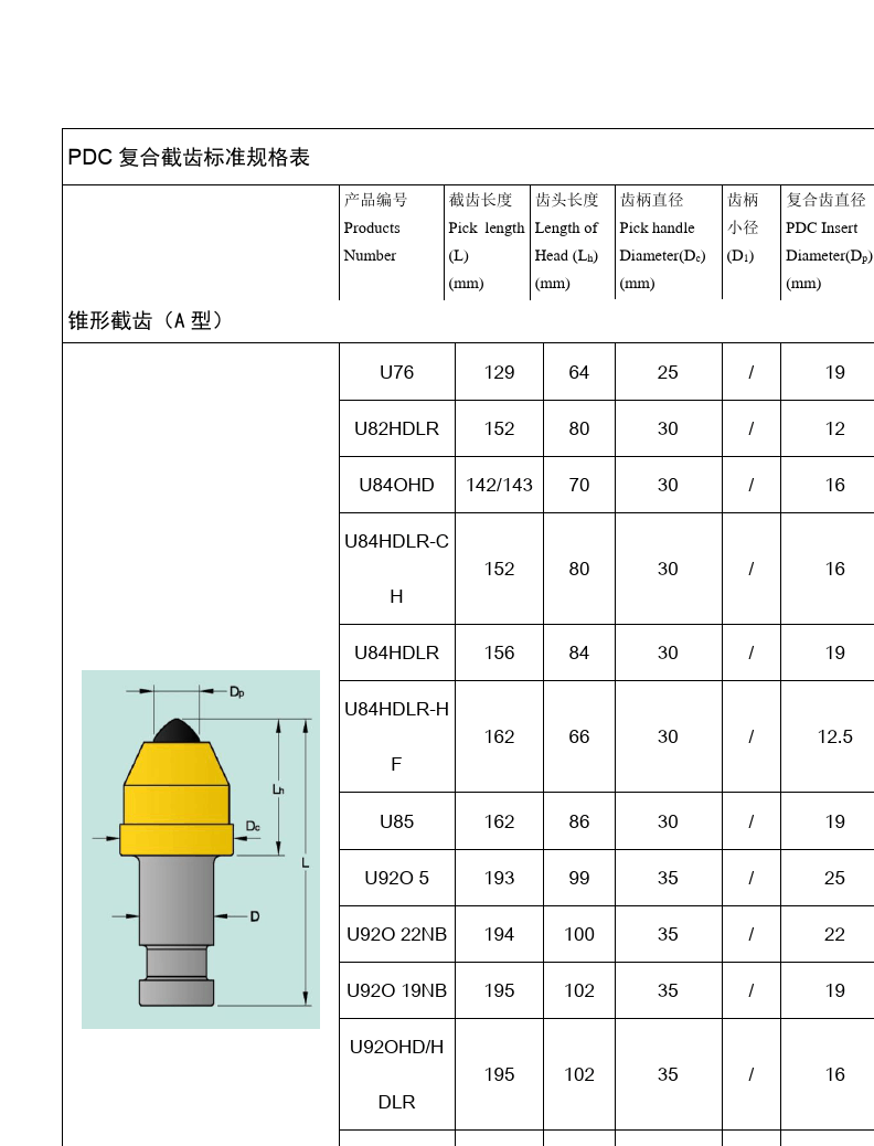 截齿最新标准及其应用前景展望