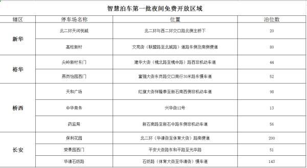 今日最新更新与动态分析报道速递