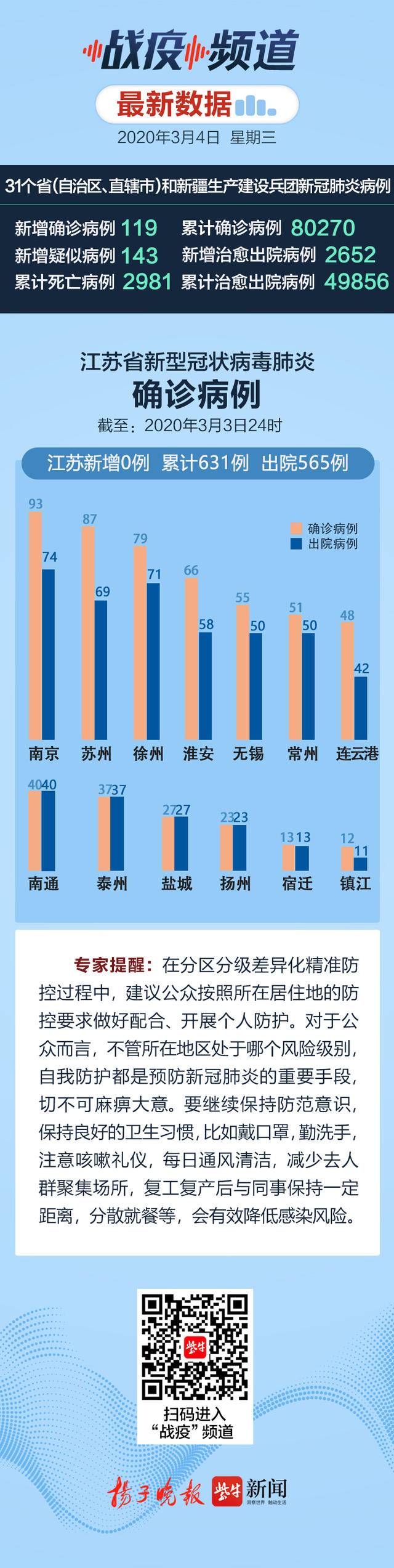 最新数据背后的故事与趋势深度探讨